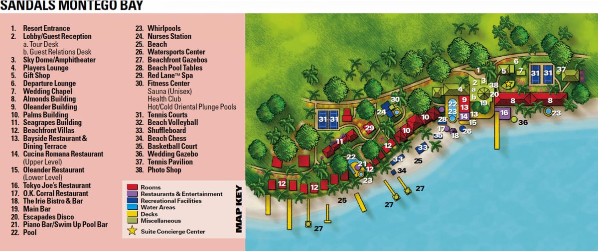 jamaica resort kart montego bay