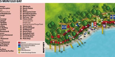 Jamaica resort kart montego bay